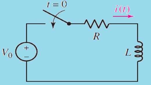 گزارش آزمایشگاه فیزیک 2 ( آزمایش بررسی مدار R-L )